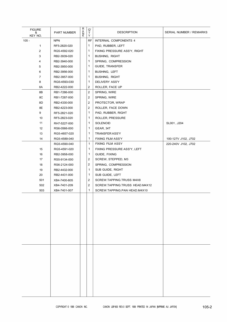 Canon imageCLASS LBP-800 Parts Catalog Manual-4